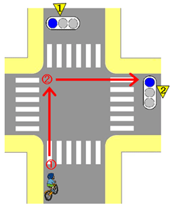 イラスト:信号機がある場合の交差点の右折