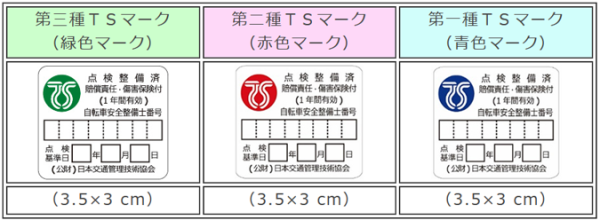 第一種TSマーク(青色マーク)、第二種TSマーク(赤色マーク)、第三種TSマーク(緑色マーク)の画像