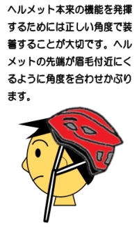 ヘルメット本来の機能を発揮するためには正しい角度で装着することが大切です。ヘルメットの先端が眉毛付近にくるように角度を合わせかぶります。