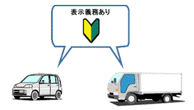 初心運転者標識の表示義務規定の見直し