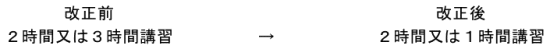 改正前  2時間又は3時間講習→改正後  2時間又は1時間講習