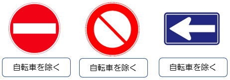 「自転車を除く」という補助標識がついた進入禁止や一方通行の交通規制標識