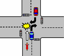 イラスト:対向右折車