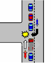 イラスト:渋滞側方進行