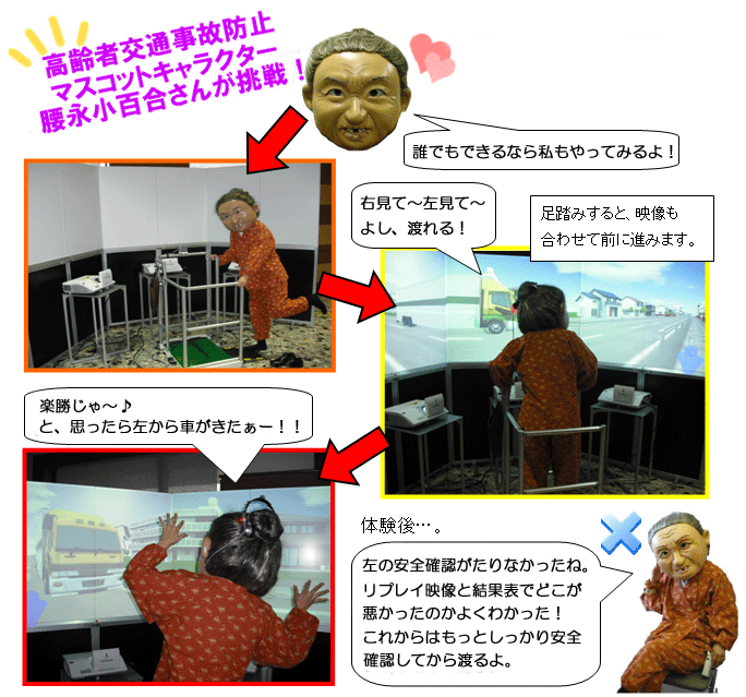 高齢者交通事故防止マスコットキャラクター腰永小百合さんがシミュレータに挑戦している様子