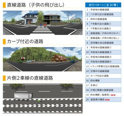 条件設定
