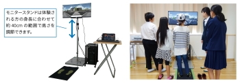 ディスプレイを使用した体験の様子　モニタースタンドは体験される方の身長に合わせて約40センチの範囲で高さを調節できます。