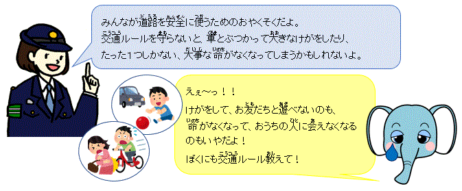 みんなが道路を安全に使うためのおやくそくだよ。交通ルールを守らないと、車とぶつかって大きなけがをしたり、たった1つしかない、大事な命がなくなってしまうかもしれないよ。 えぇー!けがをして、お友だちと遊べないのも、命がなくなって、おうちの人に会えなくなるのもいやだよ!ぼくにも交通ルール教えて!