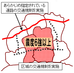 イラスト:指定された道路の交通規制の例