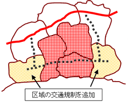 イラスト:追加された交通規制の例