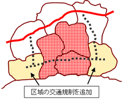 イラスト：追加された交通規制の例