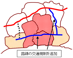 イラスト:追加された交通規制の例