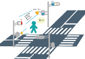 信号機と視覚障害者付加装置の画像