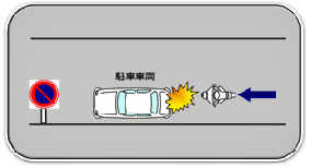 車両が駐車車両と衝突の画像