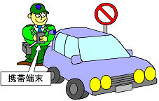 イラスト:放置車両の撮影・違反データの登録
