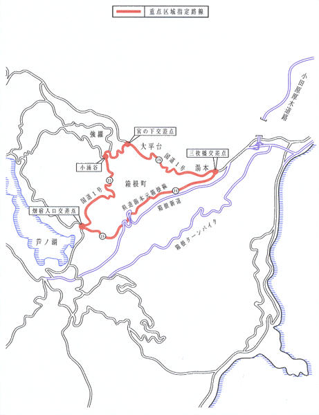 地図:暴走行為助長禁止重点区域(箱根地区)