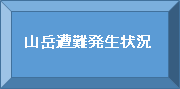 山岳遭難発生状況