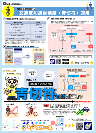 青切符制度適用開始