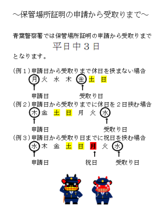 保管場所証明の申請受取