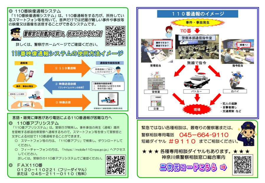 様々な110番通報のチラシ