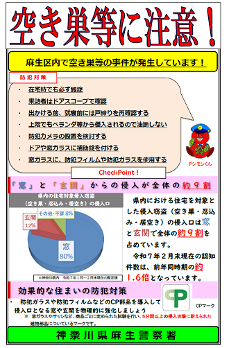 注意喚起チラシ（空き巣）