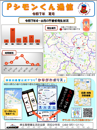 Pシモンくん通信　令和7年夏号
