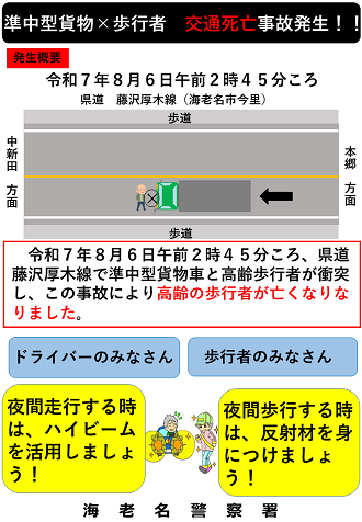 死亡交通事故の画像