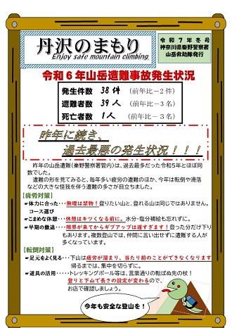 丹沢のまもり(令和7年冬号)