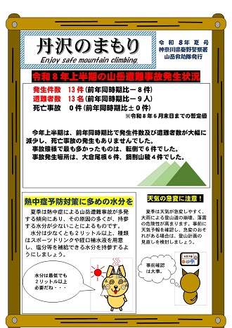 丹沢のまもり(令和8年夏号)