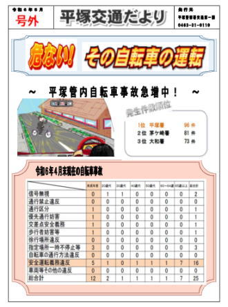 平塚市内で自転車事故急増中!