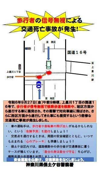 交通2