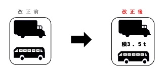 辻説法通り規制案内