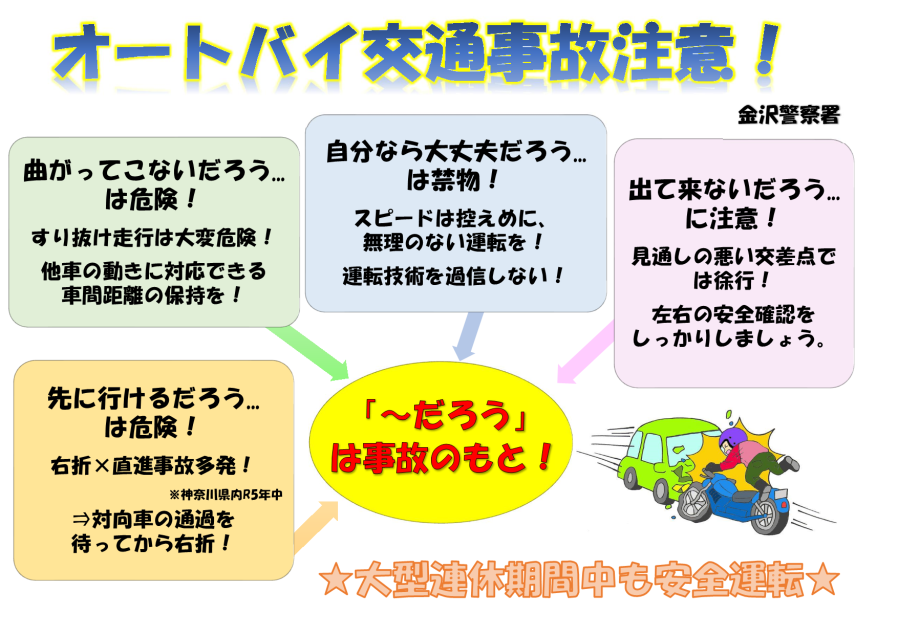 バイクの事故に注意