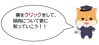 港北署マスコットキャラクター