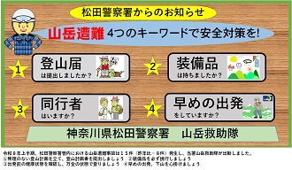 4keyword