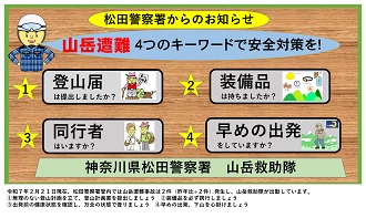 4つのキーワード