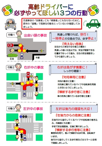 高齢者3つの行動