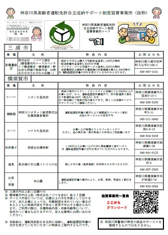 自主返納サポート