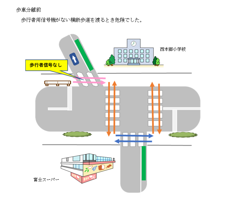 拡大地図（歩車分離前）