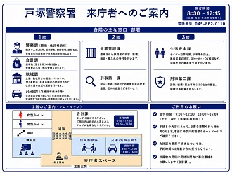 案内板