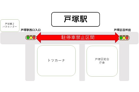 駐停車禁止場所の略図