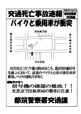 交通死亡事故速報2