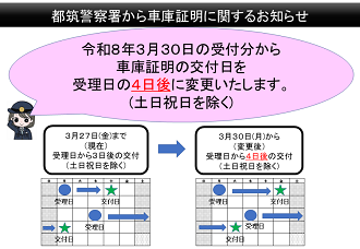車庫証明交付日変更