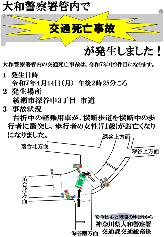R7.4.14  綾瀬市交通死亡事故