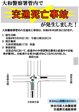 交通死亡事故発生の詳細のイラスト