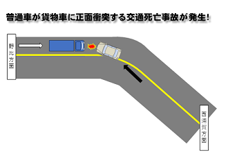 普通車が貨物車に正面衝突する交通死亡事故が発生
